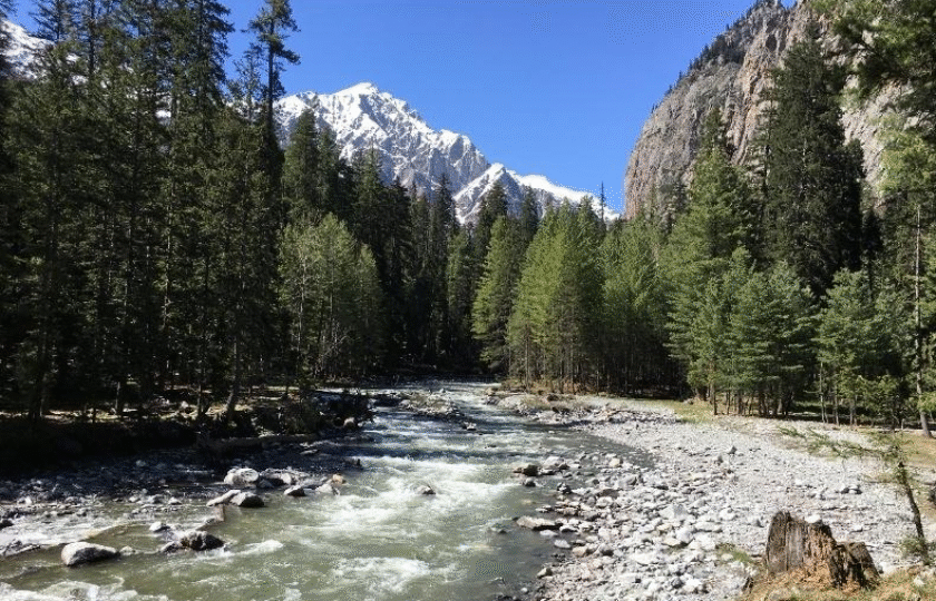 Top 10 Must Visit Places in Kumrat Valley